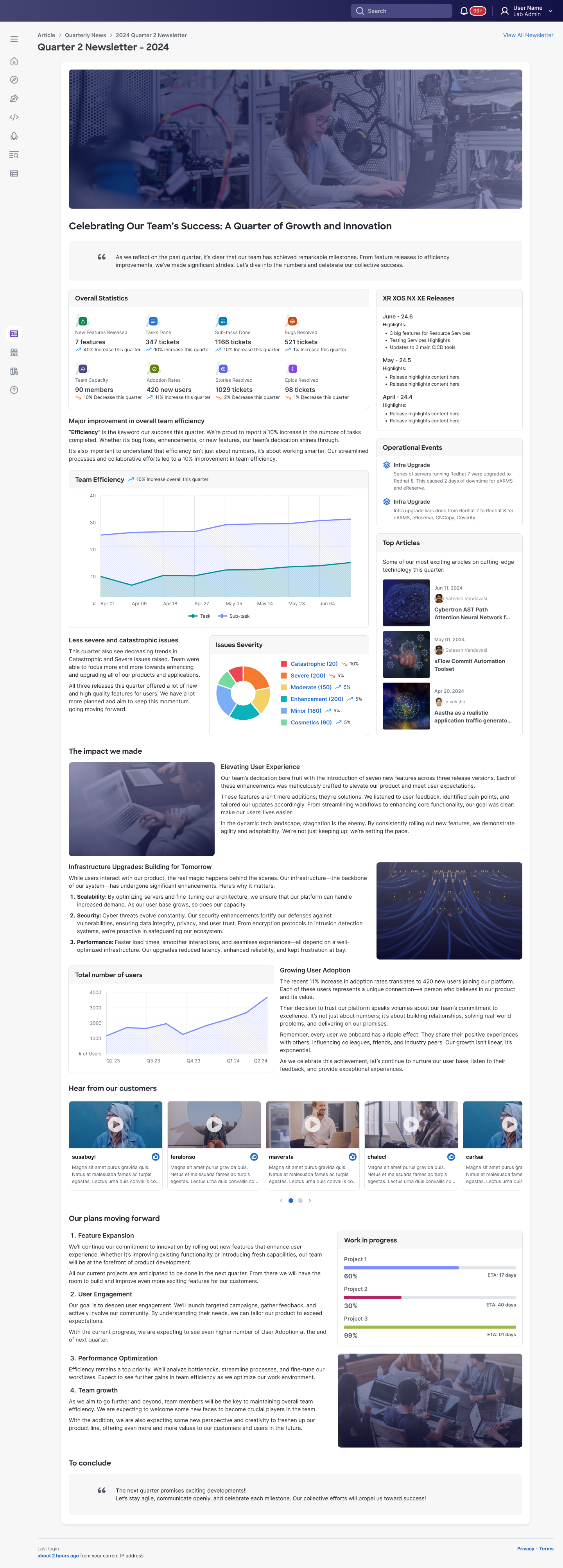Newsletter Detail