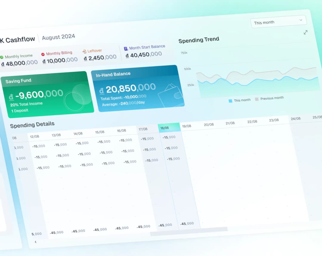QIK Finance